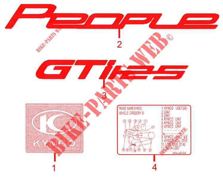 STICKERS voor Kymco PEOPLE GT 125 I EURO III