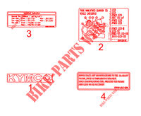 LABEL voor Kymco QUANNON 125 NAKED 4T EURO III