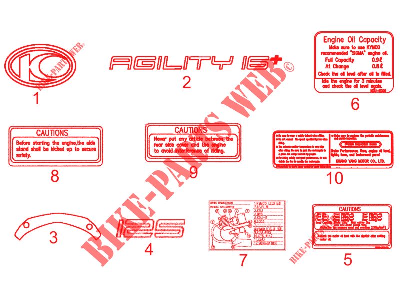 STICKERS voor Kymco AGILITY CITY 125 16x 4T EURO 2