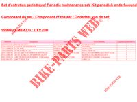 ONDERHOUDSPAKKET voor Kymco KYMCO UXV 700I EPS 4T EURO II