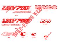STICKERS voor Kymco KYMCO UXV 700I EPS 4T EURO II