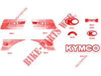 STICKERS voor Kymco KYMCO UXV 700I SPORT EPS 4T EURO 2