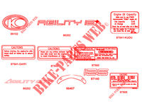 STICKERS voor Kymco AGILITY CITY 125l 16x 4T EURO 4