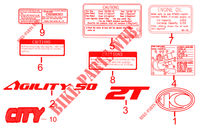 STICKERS voor Kymco AGILITY CITY 50 2 T EURO 2