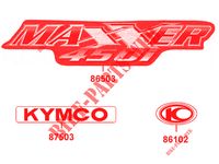 STICKERS voor Kymco MAXXER 450I SE IRS EURO 4