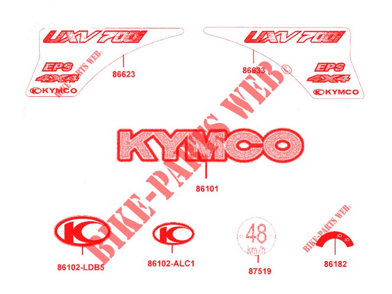 STICKERS voor Kymco KYMCO UXV 700I EPS 4T EURO 4