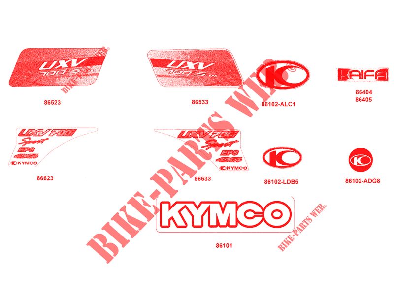 STICKERS voor Kymco KYMCO UXV 700I SPORT EPS 4T EURO 4