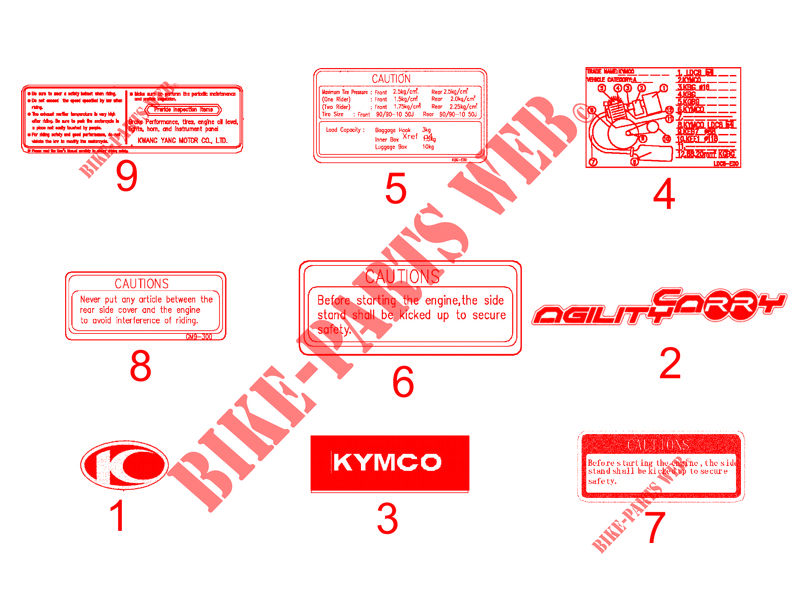 STICKERS voor Kymco AGILITY 125 CARRY 4T EURO III