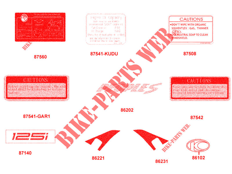 STICKERS voor Kymco PEOPLE 125 S  I ABS EURO 4