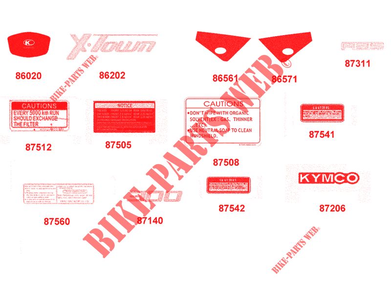 STICKERS voor Kymco XTOWN 300I ABS EURO 4