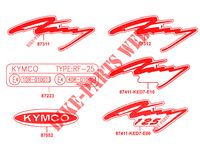 STICKERS voor Kymco ZING 125 4T EURO 1