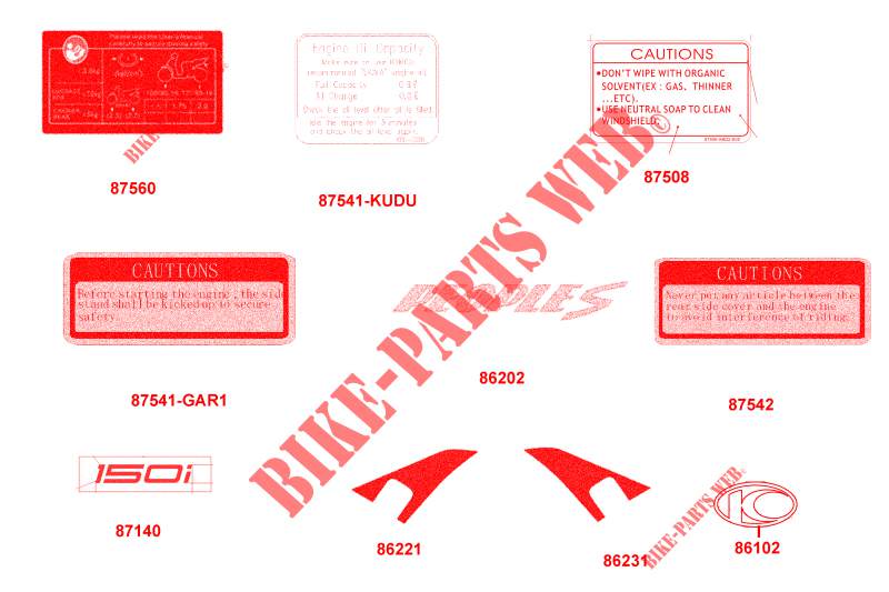 STICKERS / LABELS voor Kymco PEOPLE S 150i ABS EURO 4