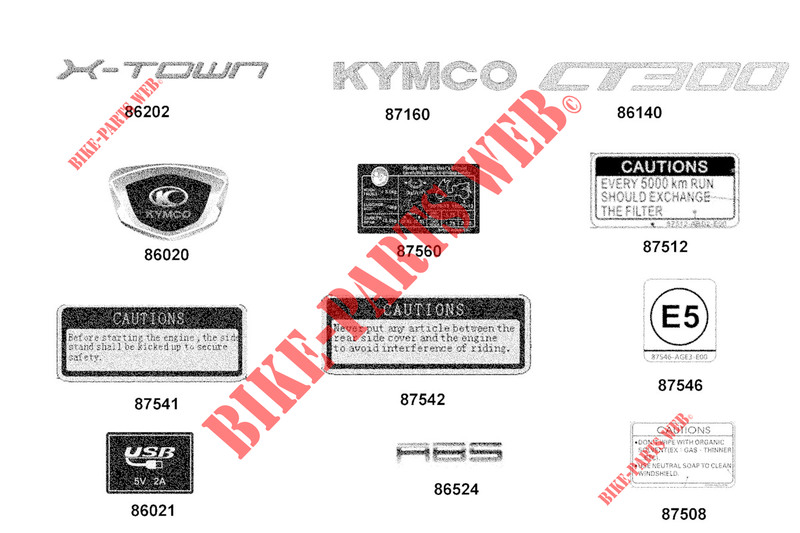 STICKERS voor Kymco XTOWN CITY 300i EURO 5