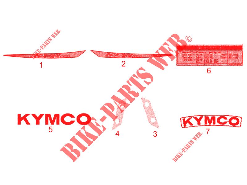 STICKERS voor Kymco K-PW 125 4T EURO III
