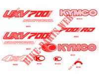STICKERS voor Kymco KYMCO UXV 700I 4T EURO II