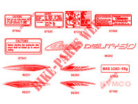 STICKERS voor Kymco AGILITY 50 12 MMC 4T EURO 2