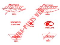 STICKERS voor Kymco MXU 250 4T EURO II - MXU 250 4T EURO II URBAN QUAD