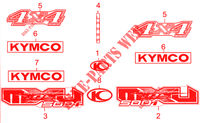 STICKERS voor Kymco MXU 500 IRS 4X4 INJECTION 4T EURO II